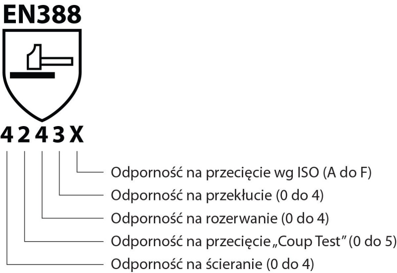Rękawice robocze DONAU SAFETY, dwoina bydlęca, rozm. 10,5/XL, szaro-czerwone