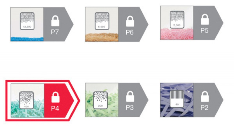 Niszczarka REXEL Momentum X410-SL Slimline 2104573EU