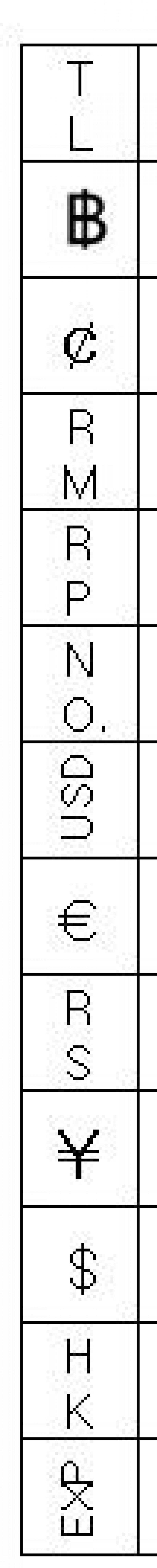Metkownica Q-CONNECT, jednorzędowa, 8 znaków, czerwona