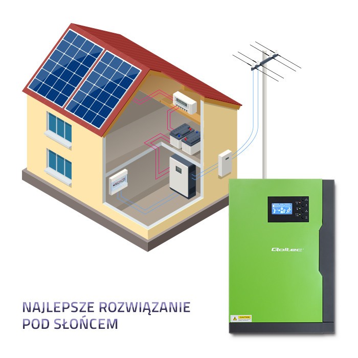 Hybrydowy inwenter solarny Off-Grid 5,5kW | 100A | 48V | MPPT |  Sinus