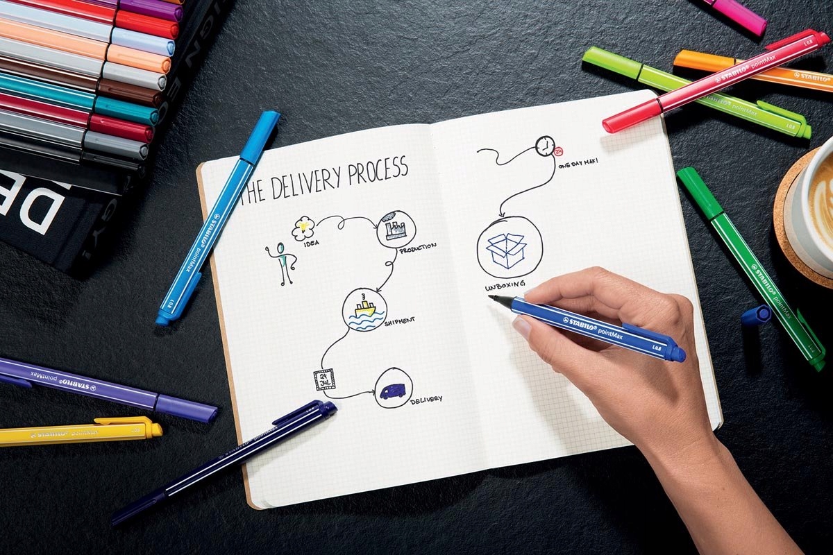 Cienkopis STABILO pointMAX komplet 4szt. 488/4 STABILO