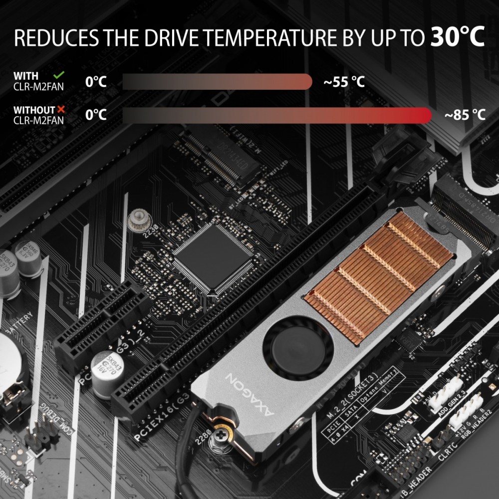 CLR-M2FAN Miedziany radiator z wentylatorem do dwustronnych dysków M.2 SSD, wysokość 13mm