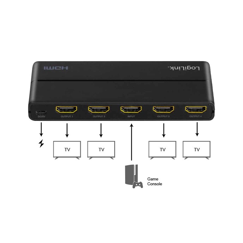 Splitter 4xHDMI 4K, 60Hz