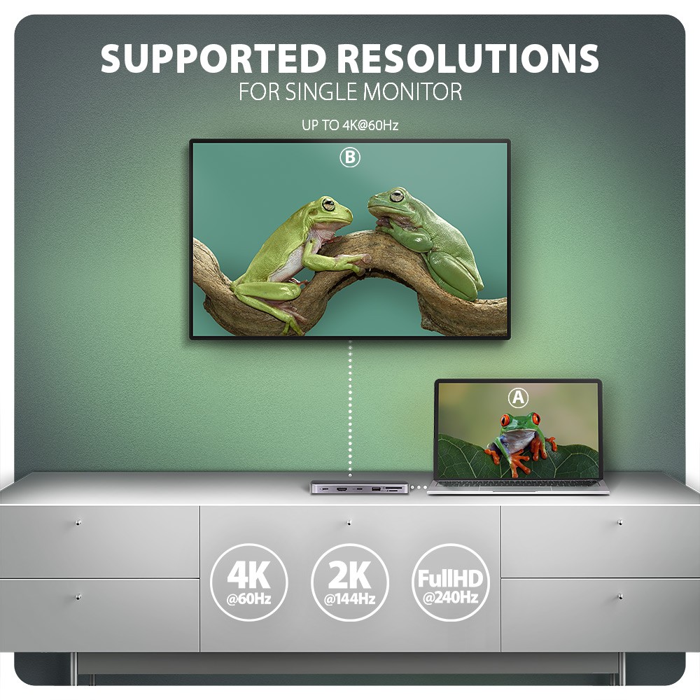 HUB HMC-6GM2 USB  6 in1 10Gbps hub, USB-A, USB-C,  HDMI, M.2, SD/ mSD, PD 100W, USB-C