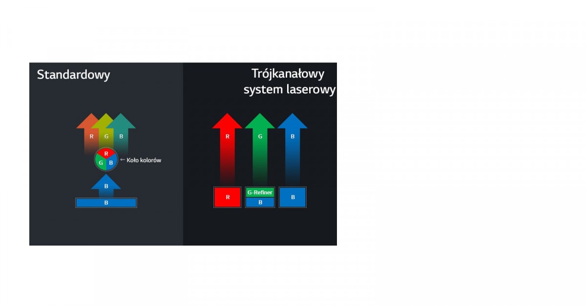 Słuchawki gamingowe mikrofon HU85
