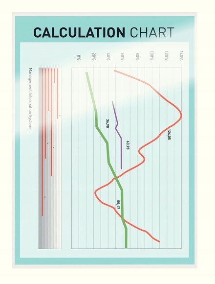Folia do laminacji LEITZ iLAM UDT A4 80 mic. 74780000